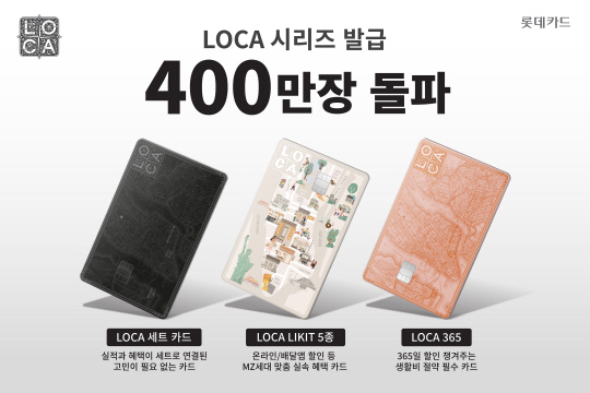 롯데카드의 로카 시리즈가 발급 400만장을 돌파했다. <롯데카드 제공>
